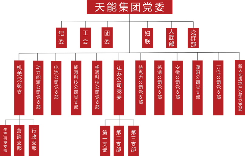 海博·(中国)官方网站_活动1168