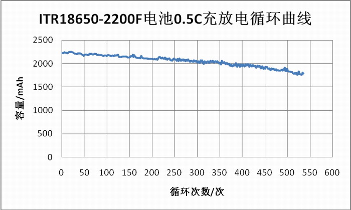 海博·(中国)官方网站_活动4868