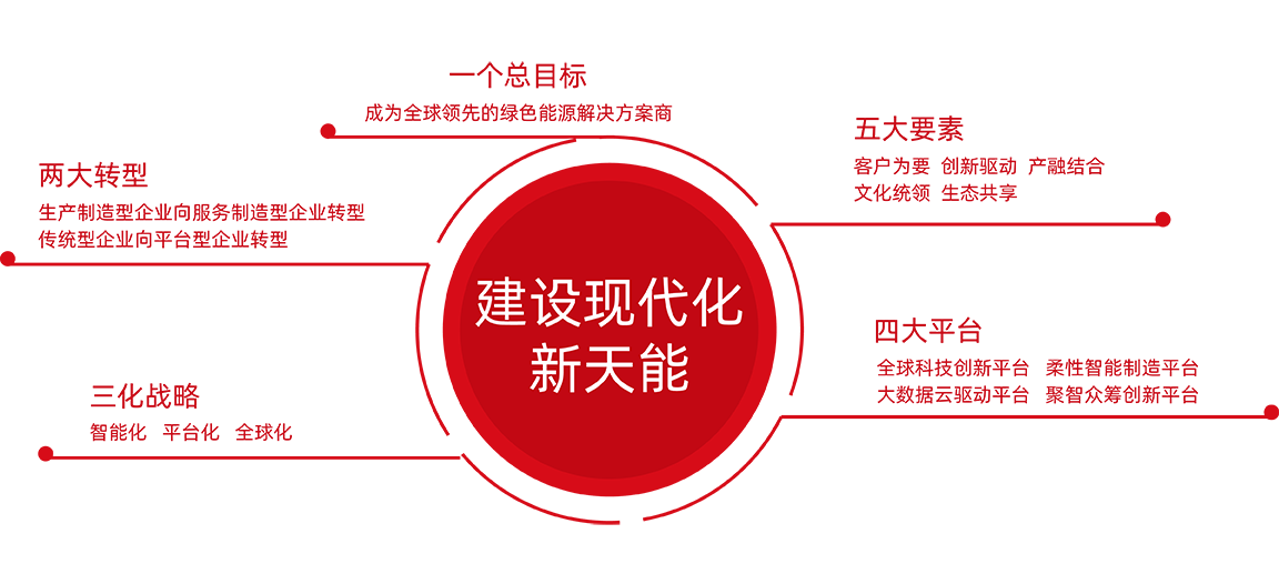 海博·(中国)官方网站_首页4246