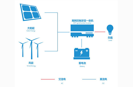 海博·(中国)官方网站_首页6914