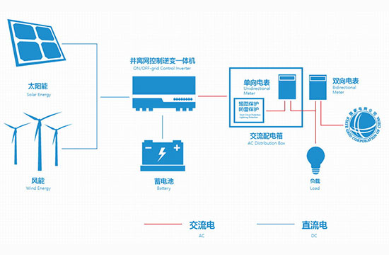 海博·(中国)官方网站_公司2489